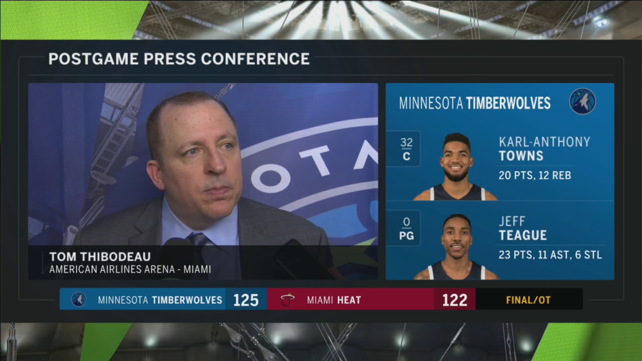 Tom Thibodeau: Wolves’ second unit stands out