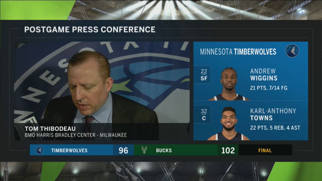 Thibodeau: Wolves’ defense struggled in 2nd half