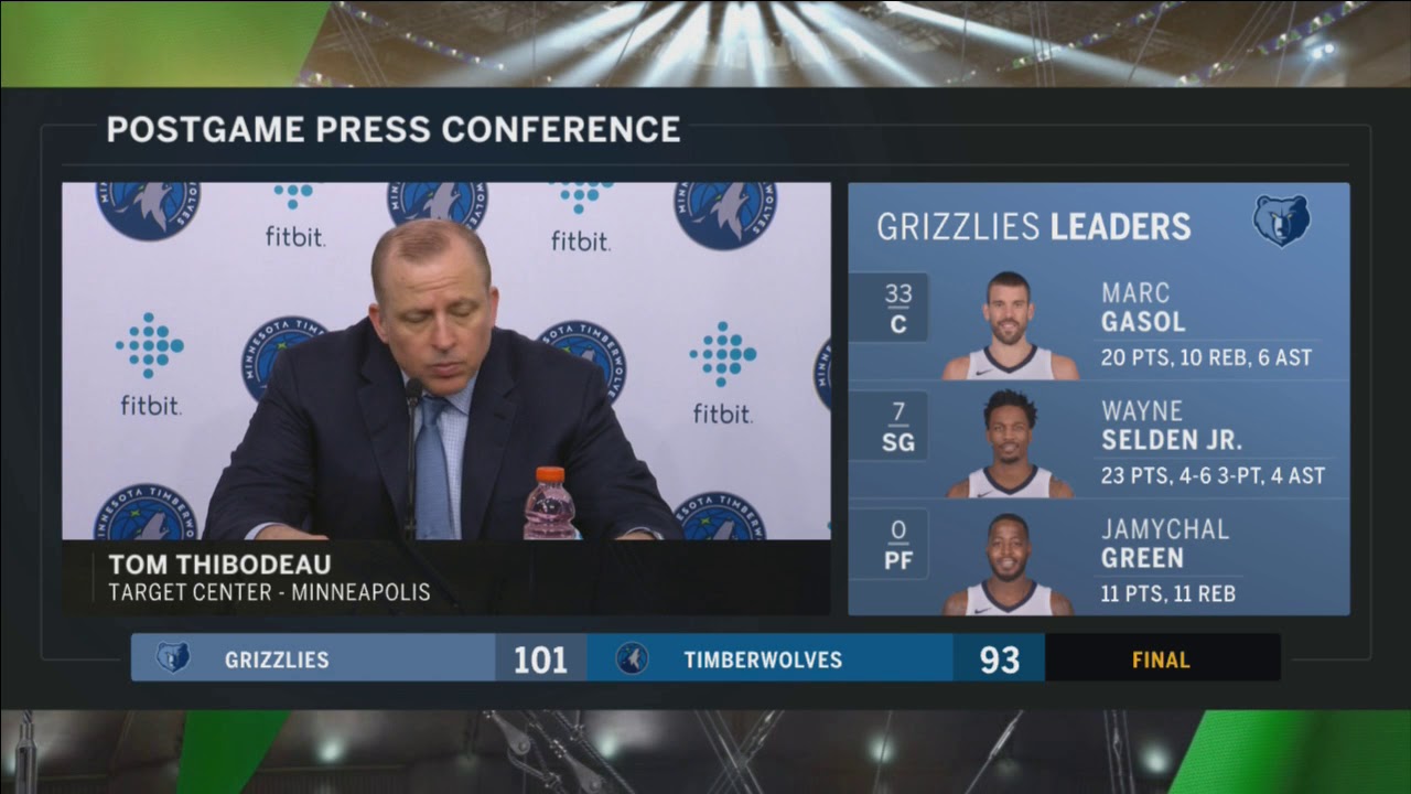 Tom Thibodeau following Wolves to Grizzlies